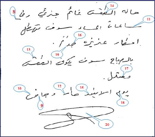 גרפולוגיה בערבית