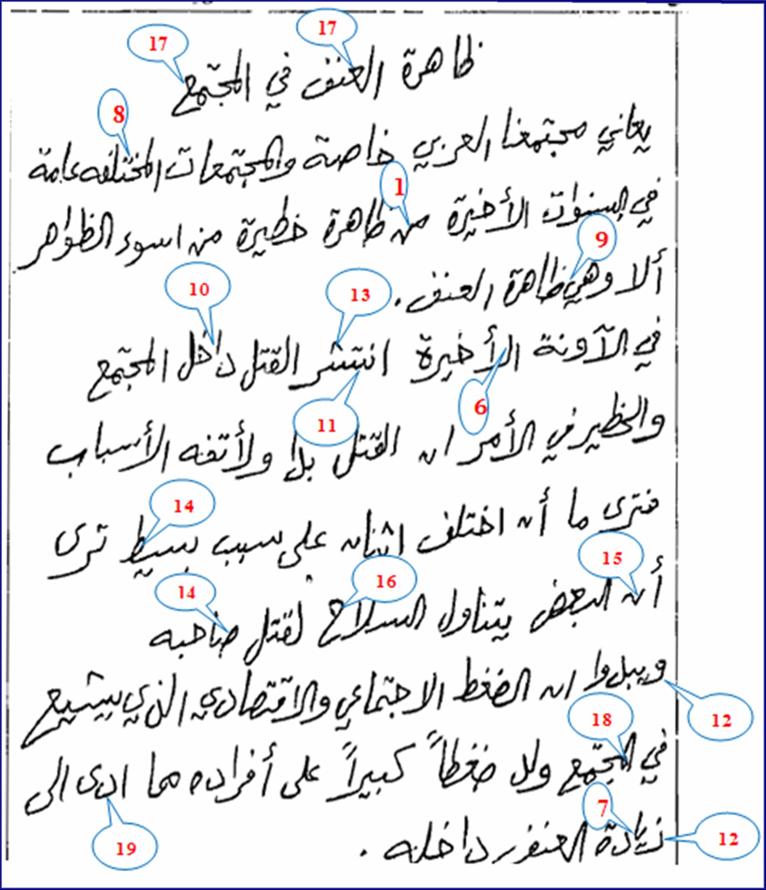 כתב יד ערבי